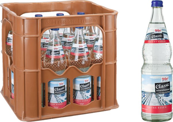 Hofgut Mineralwasser Classic 12/0,7l
